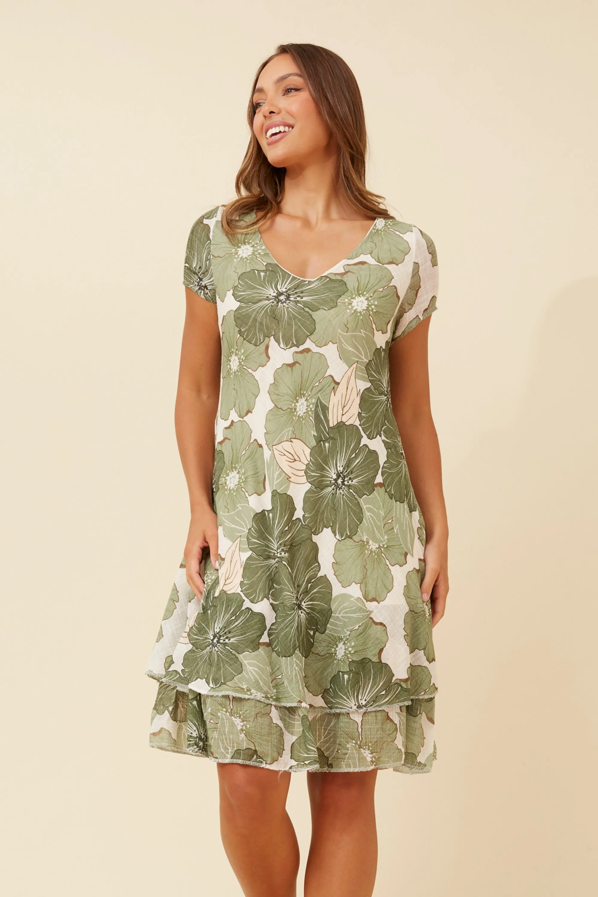 ELECTRA FLORAL DRESS Recycled Polyester Blend Minimal Mood